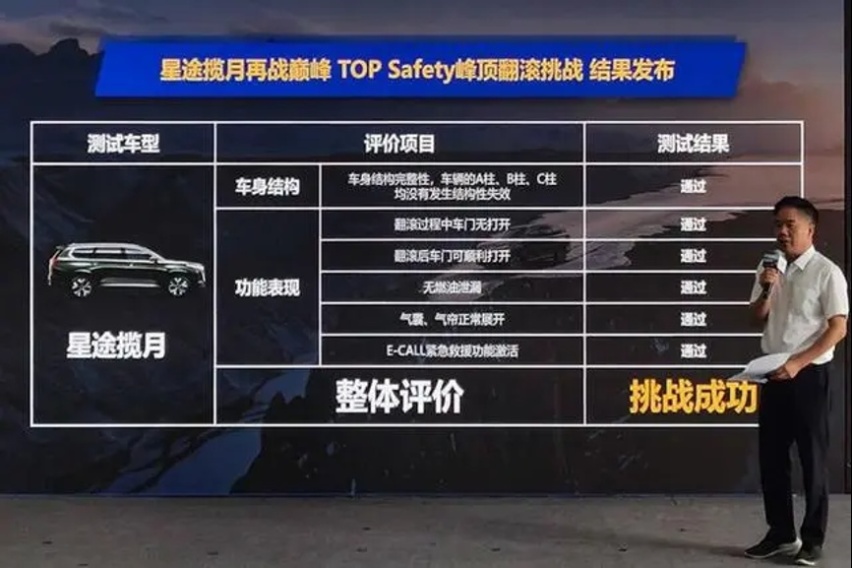 造车嘛，对自己就要狠一点，星途揽月先翻滚再射击测试，怎么HOLD住？