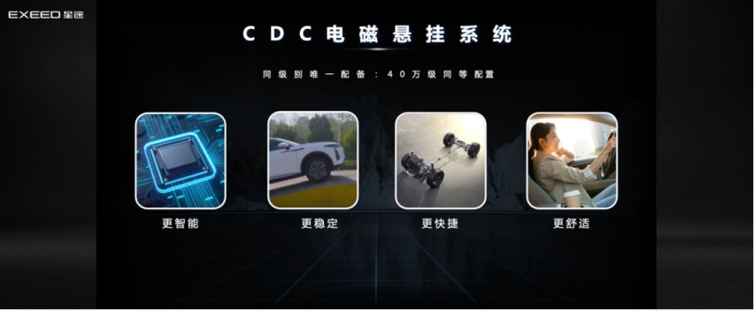 “技术奇瑞”的鼎力之作，星途瑶光飞鱼超感底盘有何亮点？