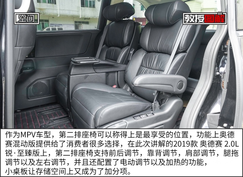 省油好用空间超大，30万买家用车，它是首选！