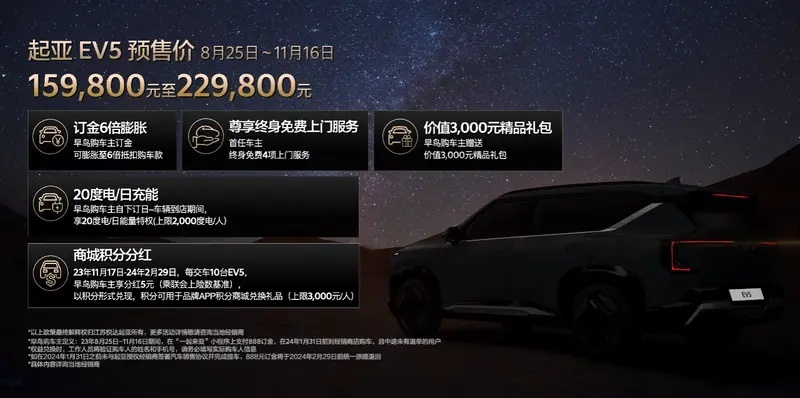 15.98万元起！起亚EV5成都车展全球首发预售