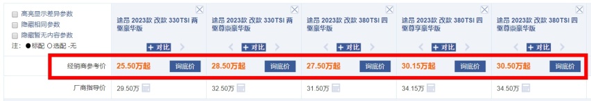 大众途昂亲民了？部分地区现最低已跌至22.5万，还买啥理想L7
