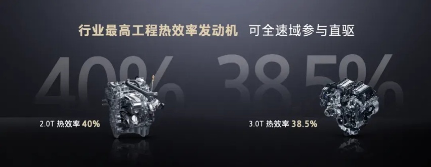 何为越野？长城汽车为你分级，发布全新越野新能源架构：Hi4-Z