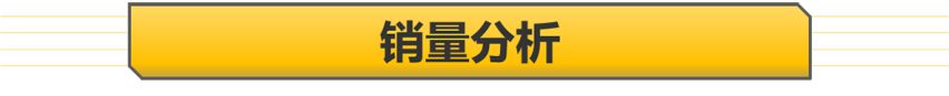 【帮你选车】一年狂卖78万台 长安是最强自主品牌吗？