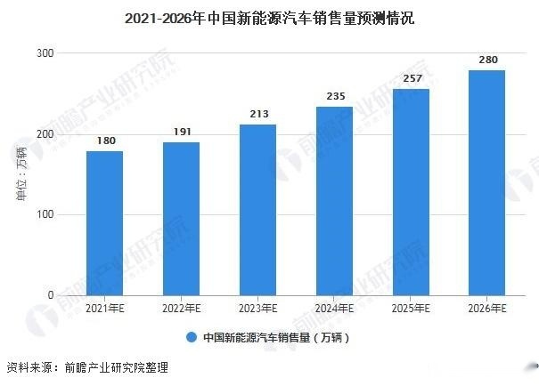 吉利雷诺联手，能不能攻下混动汽车新战场？
