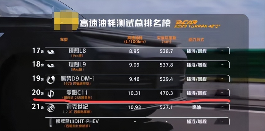 卷价格不卷品质？“卷王”零跑原形毕露