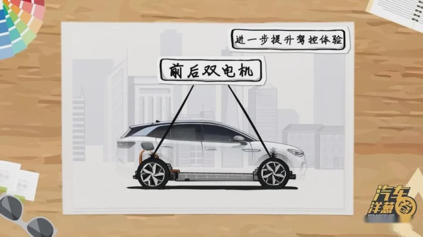买新能源车，你可能忽略了这些点！
