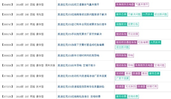 均月销不足5000台，同比下滑31%，新凯迪拉克X5能救市吗