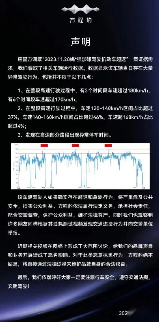 为了流量不择手段！比亚迪起诉汽车博主索赔500万！