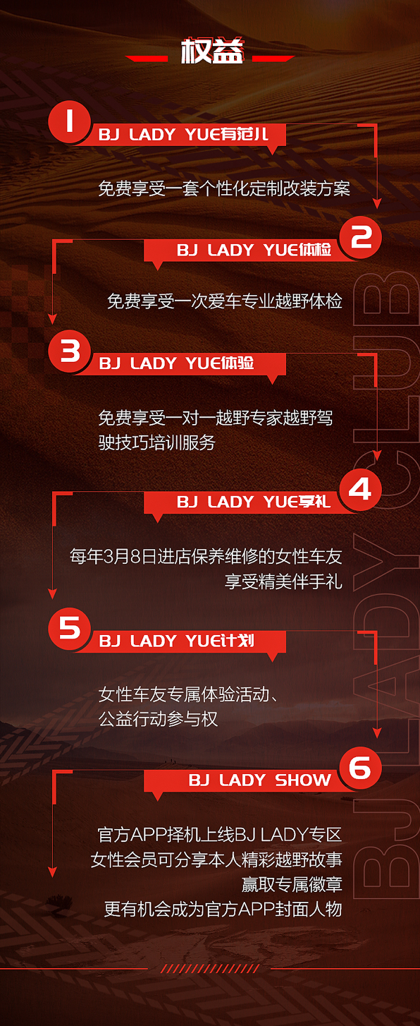 北京越野BJ LADY联盟，为“越野女神”量身定制专属权益