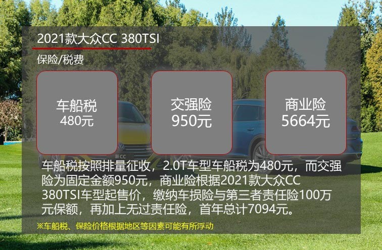 月均千元养大众轿跑 2021款大众CC养车成本解析