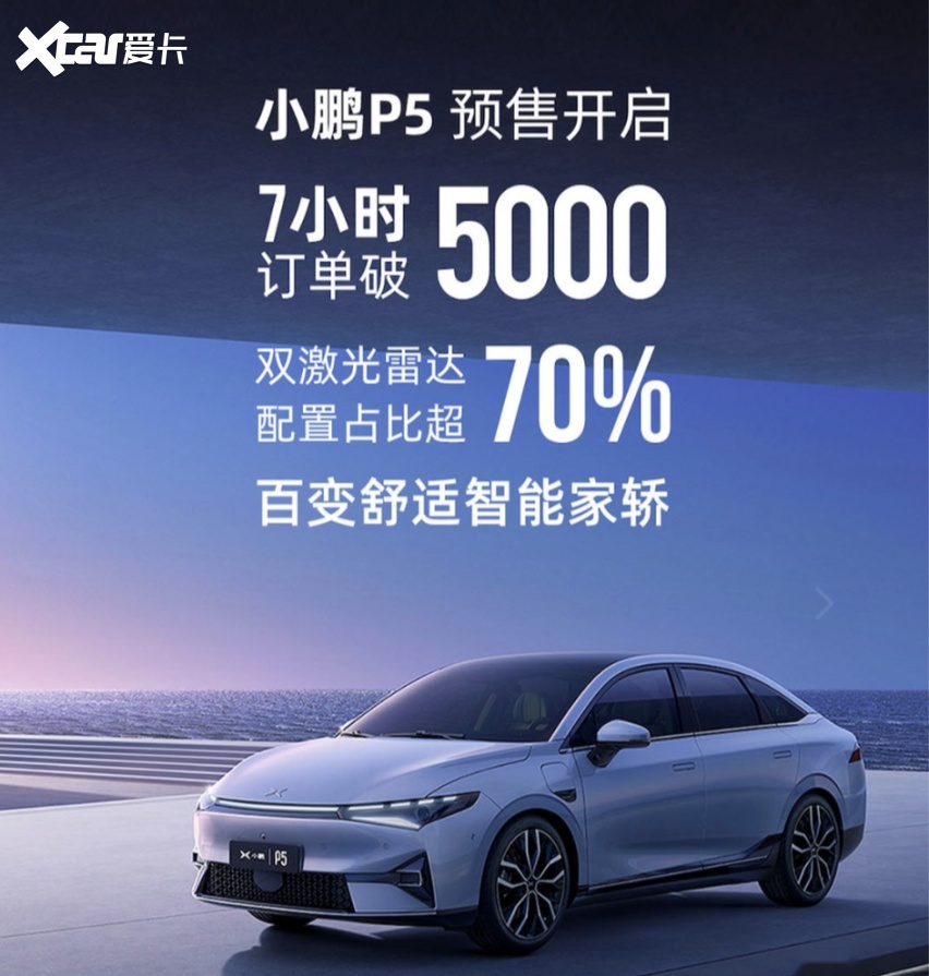 预售价16 - 23万,激光雷达选装率超过 70%,小鹏 p5 贵吗?