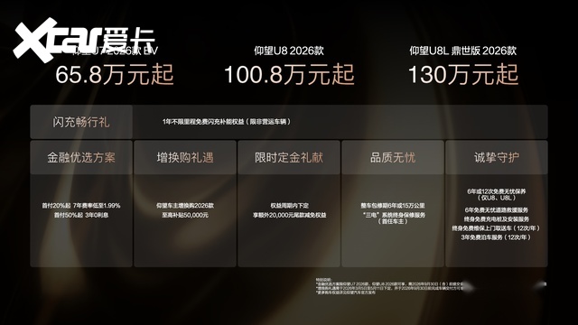 刘京说车丨仰望2026款旗舰矩阵联袂上市 闪充技术赋能极致体验