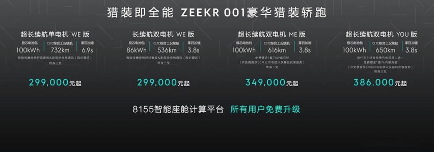 极氪发布ZEEKR OS 3.0系统 增超长续航双电机ME版车型售34