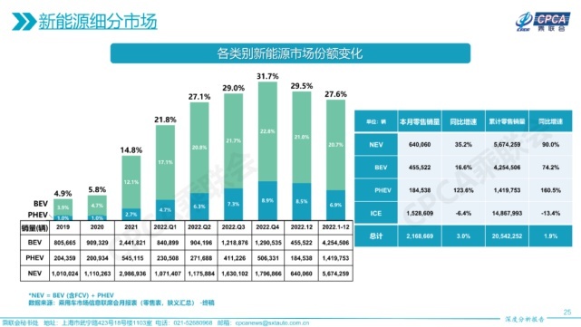 重磅！继丰田之后，大众或将搭载比亚迪DM-i技术
