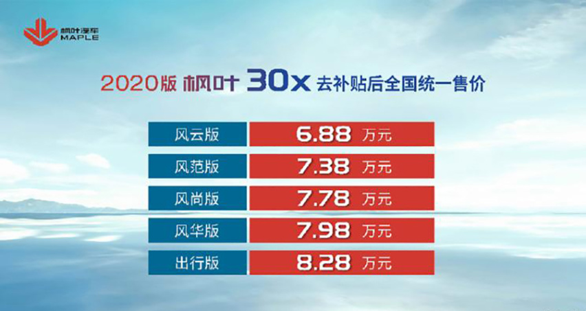 远景X3的兄弟车型 枫叶30X上市 补贴后售价6.88万元起