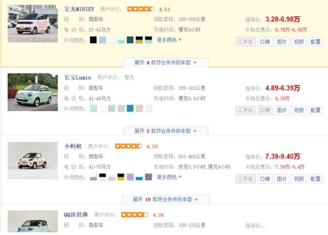 微型电动汽车售价都快超10万，贵了吗？还值得我们买吗？