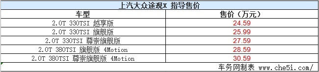 上汽大众途观X正式上市 售24.59-30.59万元