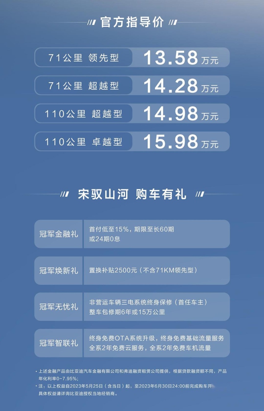 冠军一浪接一浪，比亚迪宋Pro DM-i冠军版上市，续航升级了