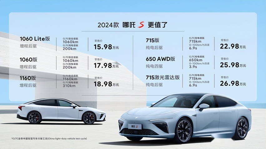 选择更丰富/性价比更高 试驾2024款哪吒S