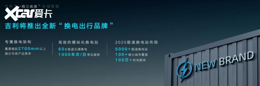 吉利联手力帆出品 枫叶60S官图公布