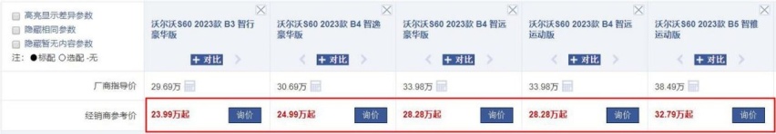 顶级安全的中型车，终端优惠6万起，这款欧系豪华车为何卖不动？