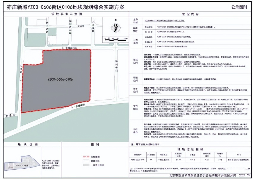 小米出资8.42亿元拿地！小米汽车二期工厂为第二款新车做好准备？