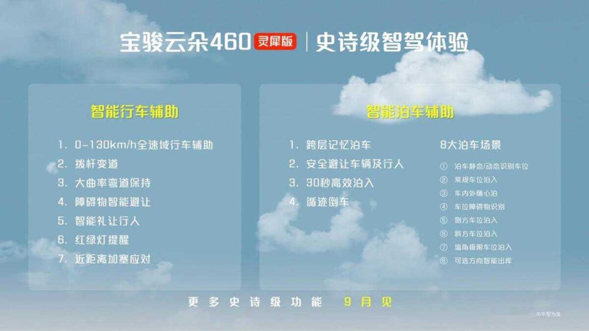 起售9.58万！宝骏云朵上市订单破5000台，又一爆款车来了