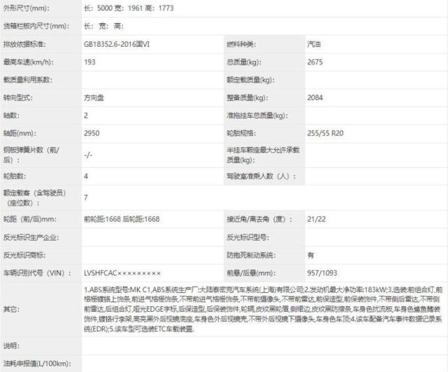 剑指汉兰达！提供燃油版和混动版，全新福特锐界将于广州车展首发