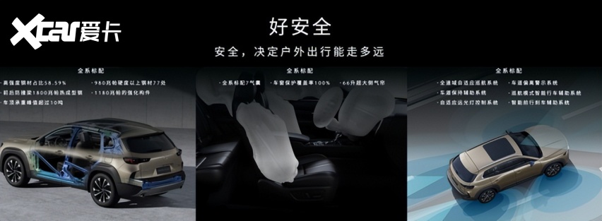 合资SUV也疯狂，CX-50预售15.98万起，来看具体诚意