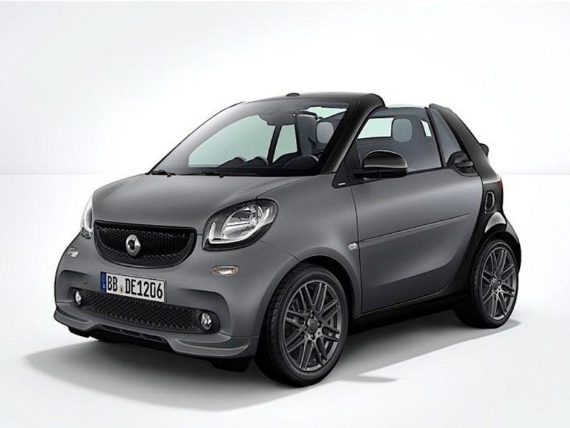 smart fortwo | 汽车+女性+神话=奔驰？