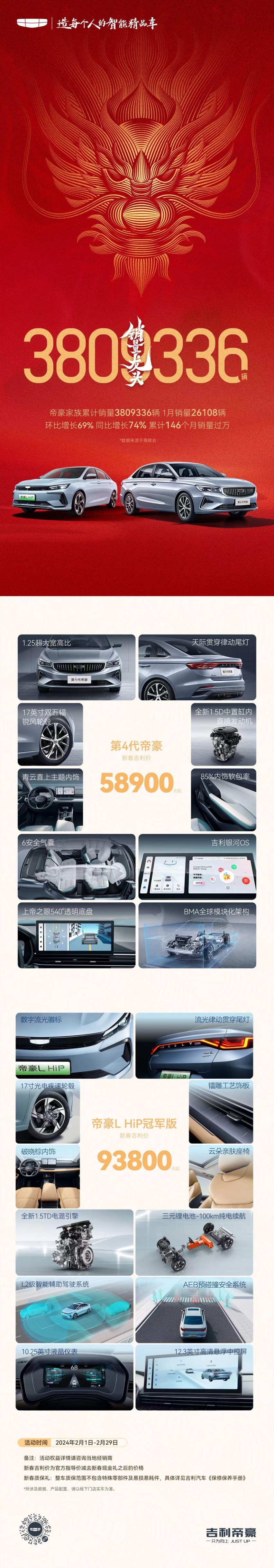 【E汽车】A级车龙头,吉利帝豪家族销量超380万辆!