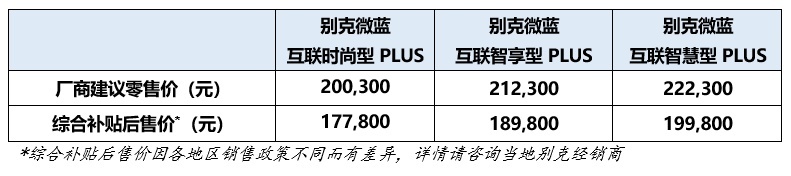 不仅是续航变长，410km别克微蓝VELITE6还有哪些魅力