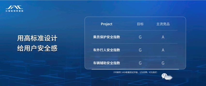 联手最懂MPV的共创天团，江淮瑞风拿出了最具竞争力的好产品