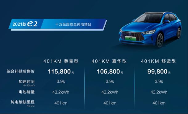 四车齐发，佩刀·安天下 比亚迪旗下纯电车型全系搭载刀片电池
