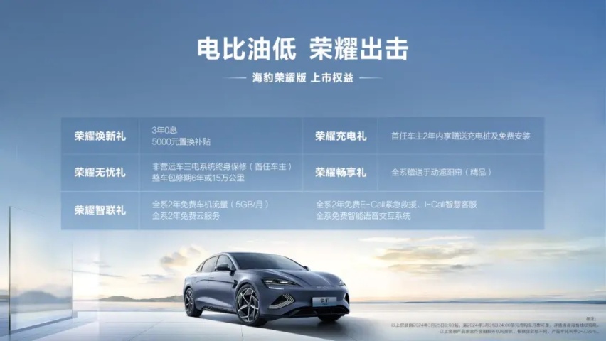 最高降价3万元 3.8秒破百 比亚迪海豹EV荣耀版17.98万起