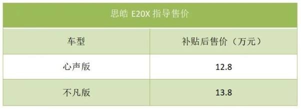 江淮大众首款新能源思皓，换个标就可以贵两万吗？