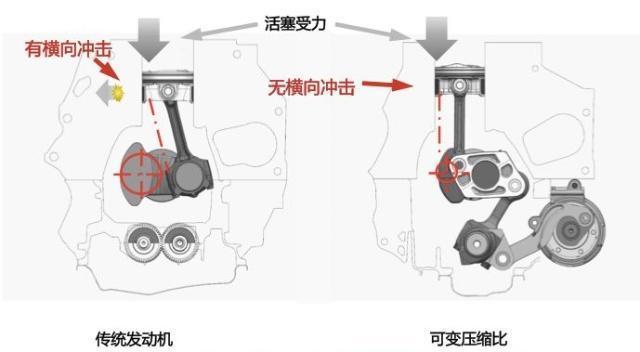 透过沙发看本质 第七代天籁竟然可以全油品通吃