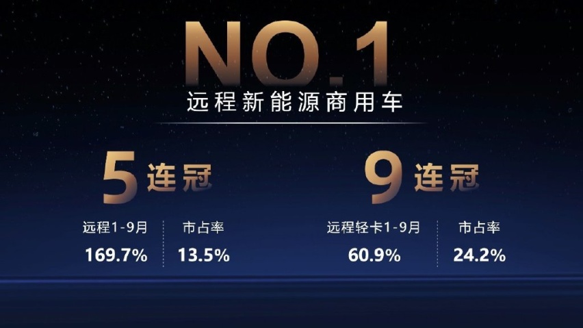 搭载L4级自动驾驶技术 吉利发布首台无座舱汽车