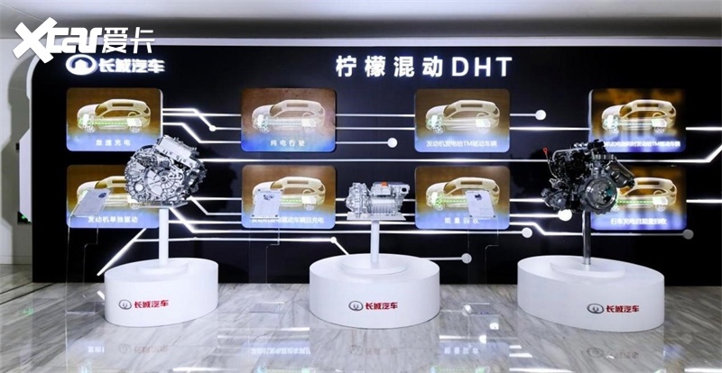 长城汽车有史以来最重磅行业盛宴——第8届科技节即将开幕
