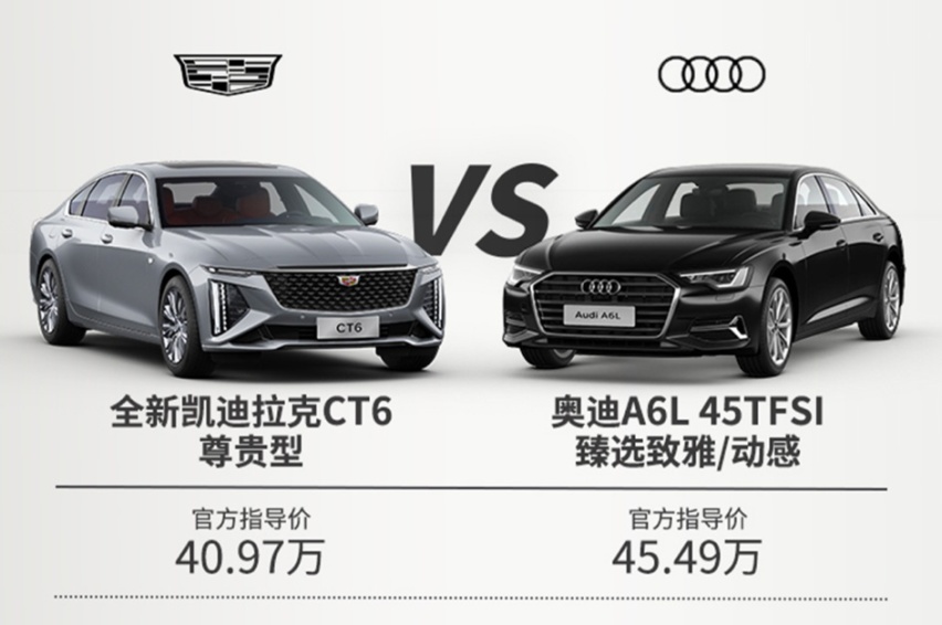 凯迪拉克全新CT6与奥迪A6L 谁才是行政级轿车的高价值选项？
