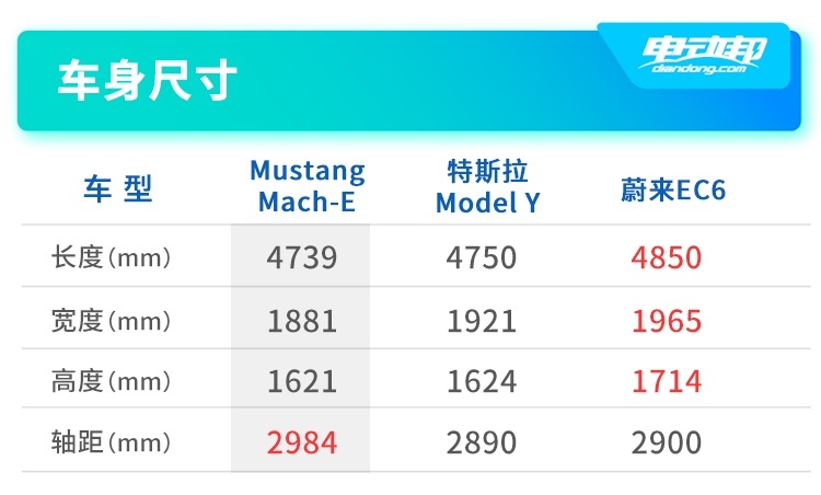 A1尺寸对比.jpg