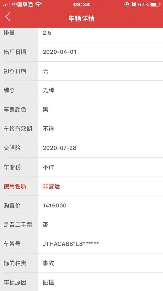 事故车敢卖100万 还遭疯抢！这世界怎么了？
