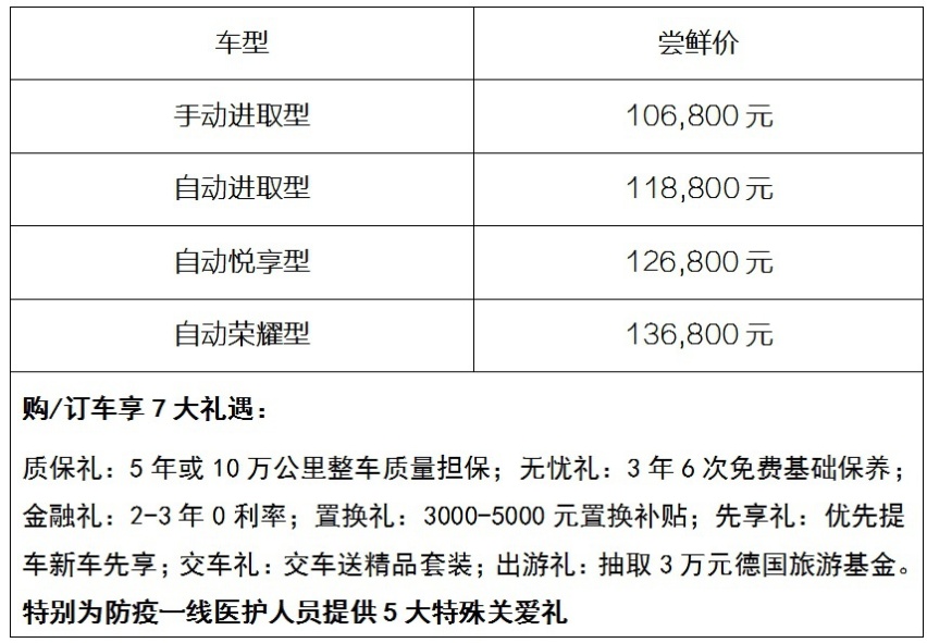 周岁生日携捷达VS7尝鲜上市 尝鲜价10.68万元起