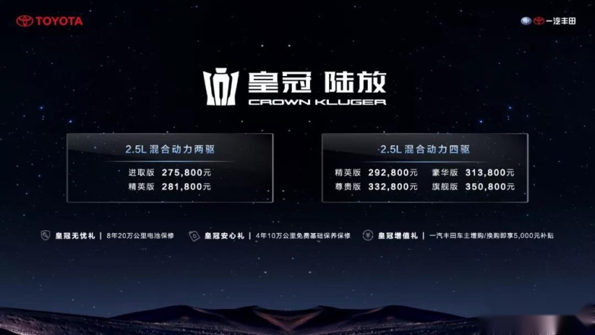 上市48小时订单破万，为何这么多人选择皇冠陆放？