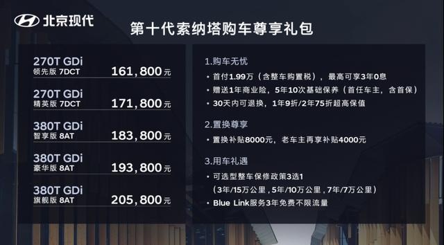 突破期待 第十代索纳塔上市 售价16.18万-20.58万