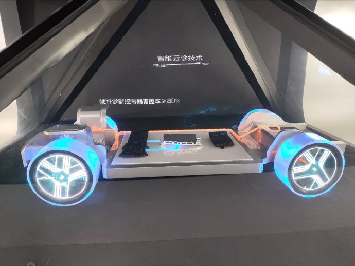 长安汽车北京车展带来3重惊喜