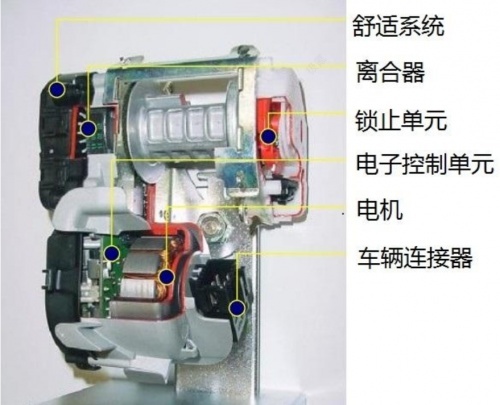 深度解析ZEEKR 001“主驾电机预紧安全带“功能