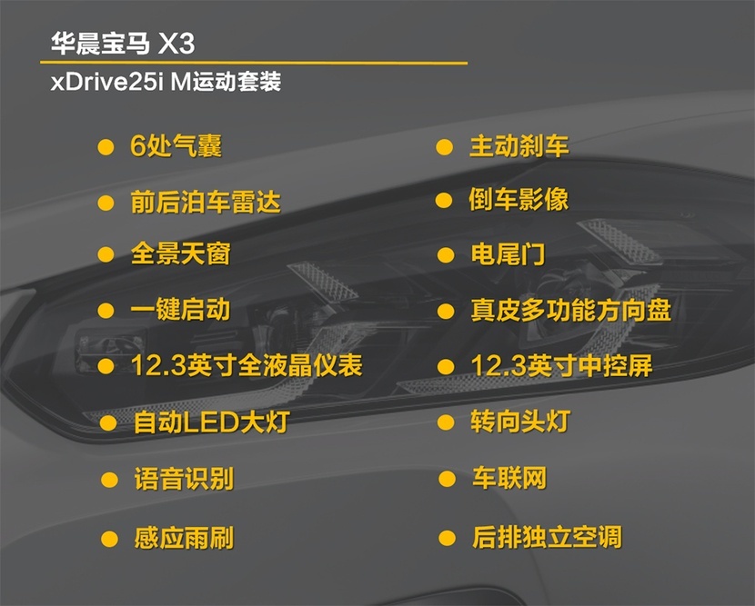 【帮你选车】双12.3英寸屏幕 高功率2.0T更便宜 宝马X3购车手册