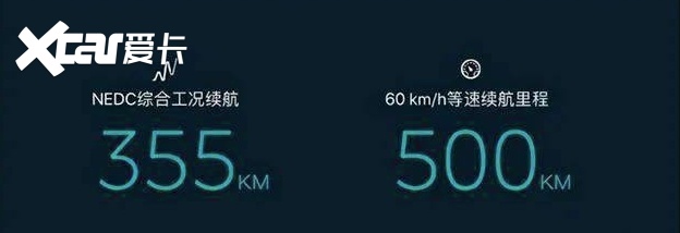 WLTC取代NEDC，电动车续航虚标时代终结？