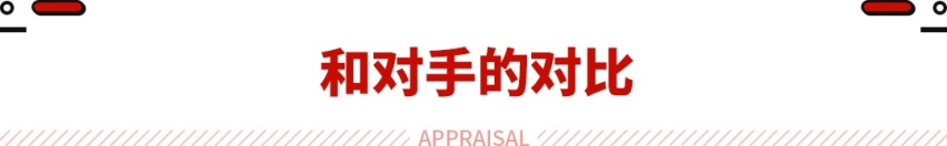 “遥遥领先”的高端智能新标准！顶级智能配顶尖设计 这个价格真不贵了吧？